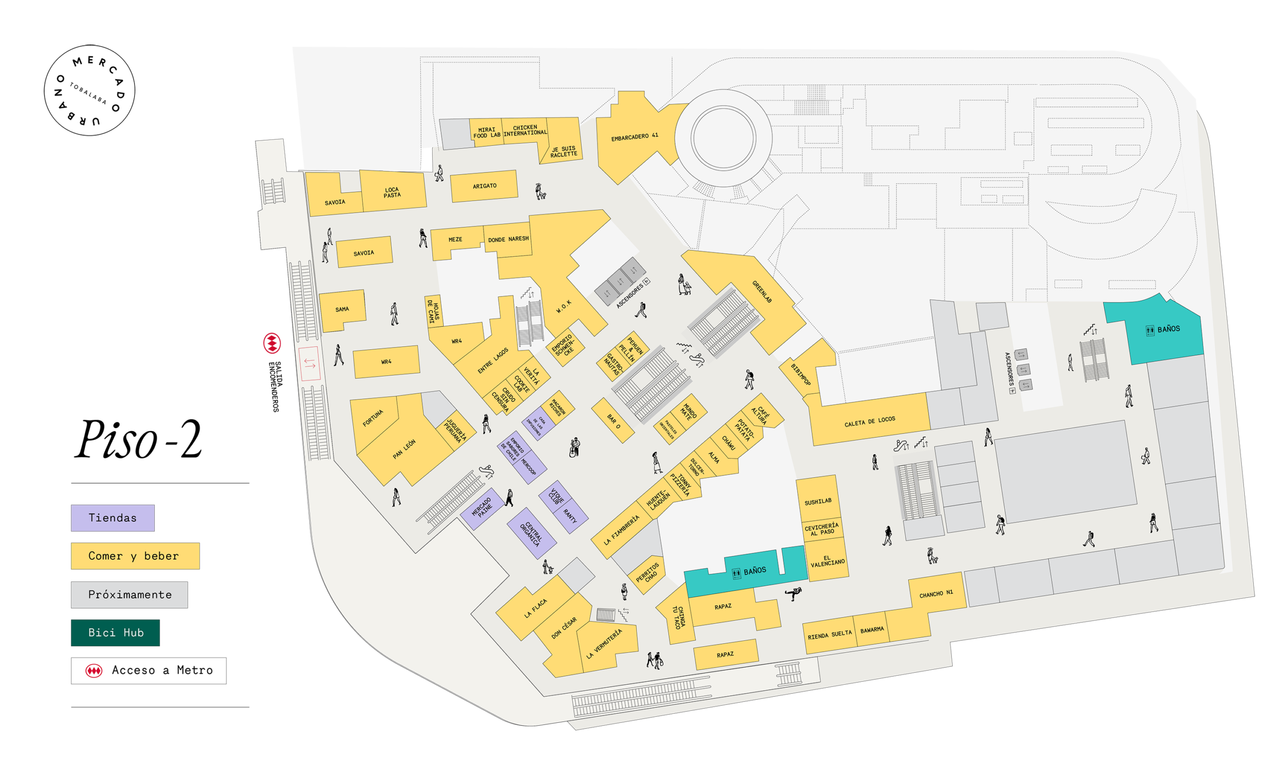 Mapa El Mercado